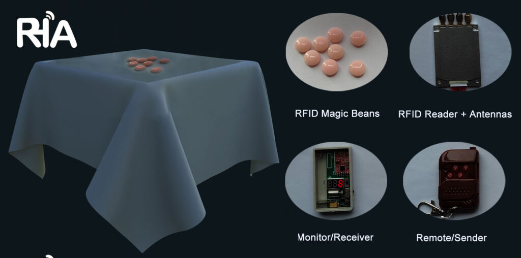 rfid system for magic prop