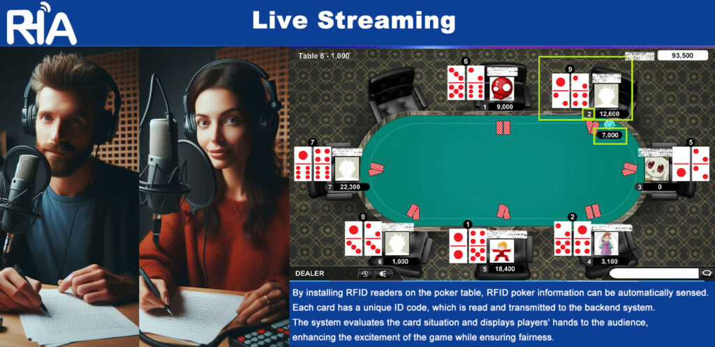 rfid poker card for live streaming