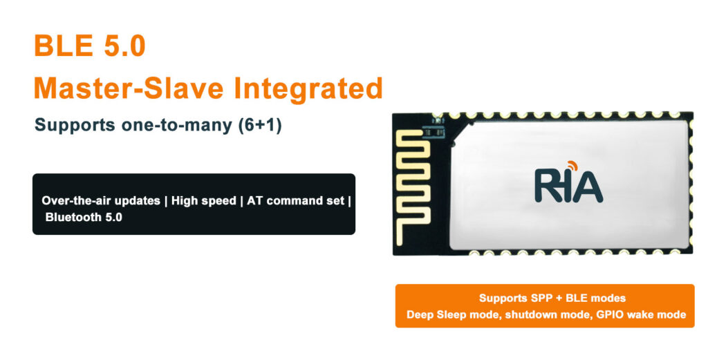 bluetooth module hc 05 similar module manufacturers and suppliers 1024x498 1