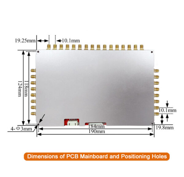 iotrha rha 500 rc032 uhf rfid reader & writer 32 channel module