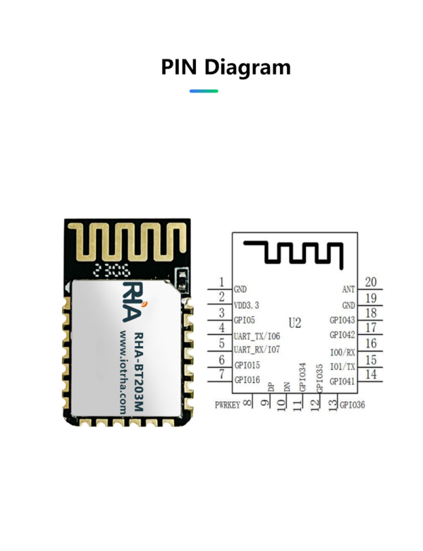 bluetooth dual mode master slave high speed spp+ble 5.0 bm77 bm78 similar module