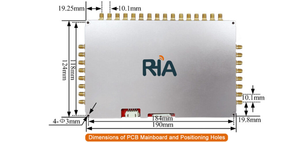 iotrha rha 500 rc032 uhf rfid reader & writer 32 channel module