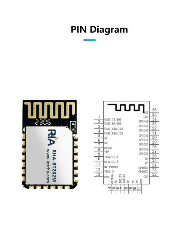 bluetooth 5.2 dual mode high speed multi connection master slave integrated, compatible with hc05 hc06