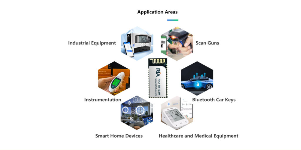 ble 5.2 low power bluetooth module, integrated master slave, long range wireless serial communication for industrial sensors and car keys