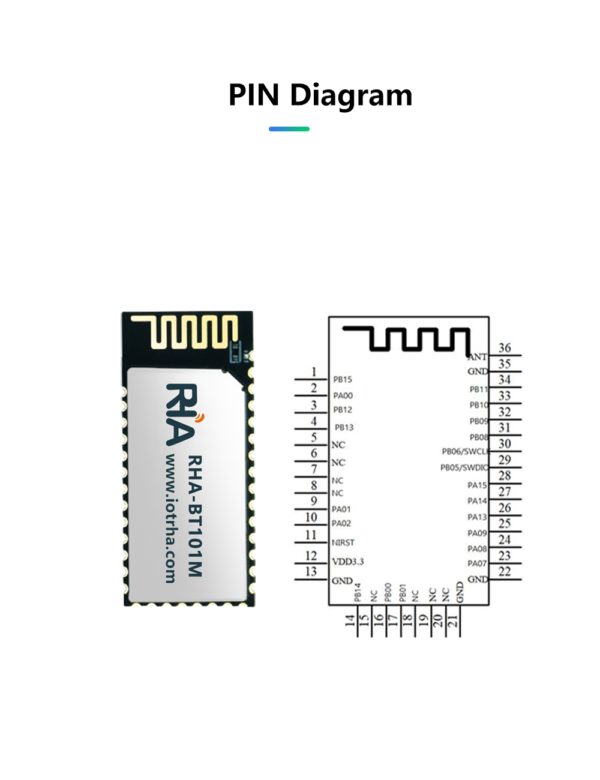 bluetooth 5.1 ble hid automatic sensing module with long range wireless connectivity for car keys and smart devices