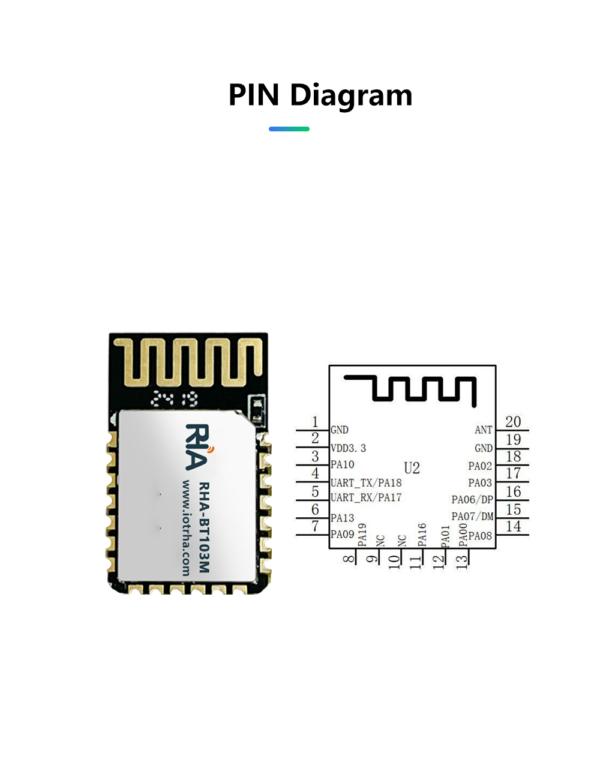 small size ble 5.2 low power serial port transparent transmission bluetooth module