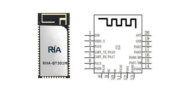 low power bluetooth modules for smart weighing scales