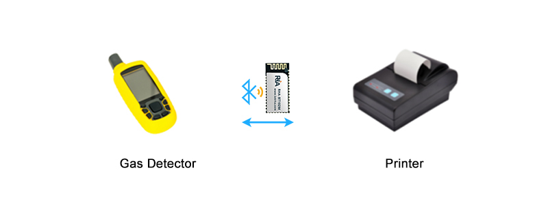 gas detector bluetooth module solution 2